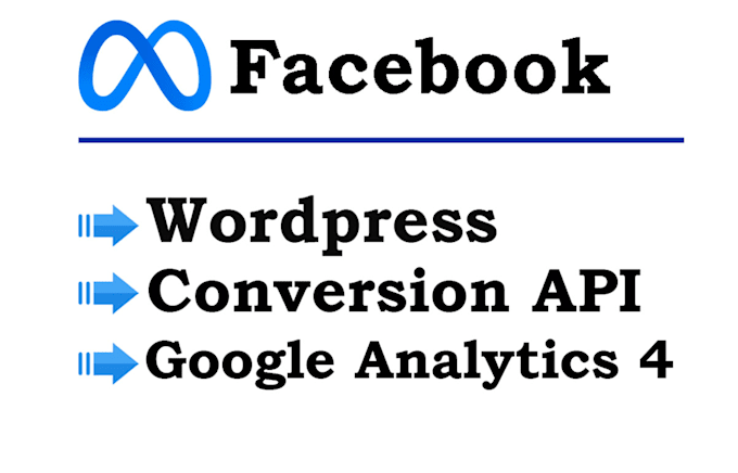 install meta facebook pixel and conversion API on wordpress