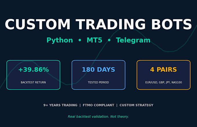 build a custom python trading bot for mt5