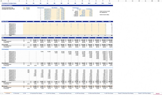do excel spreadsheet google sheets automation vba macro dashboard formulas