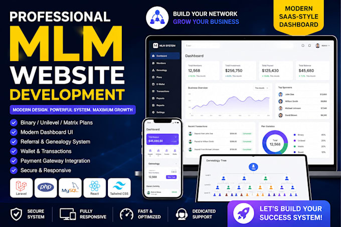 develop any type of MLM website software for your business