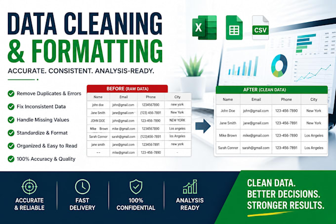 clean and format your data