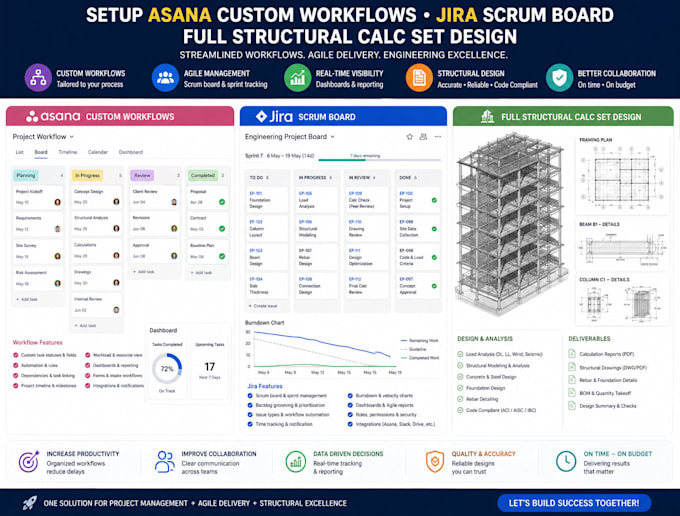 setup asana custom workflows jira scrum board full structural calc set design