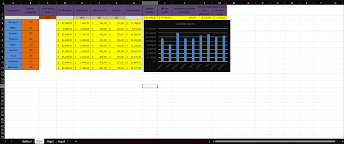 planillas de excel de cualquier cosa