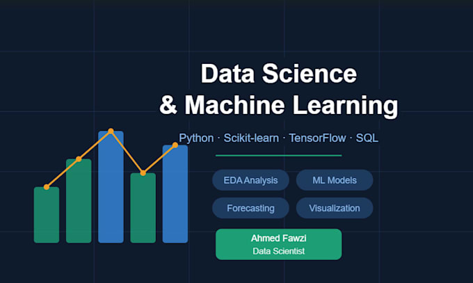 build machine learning models and data science solutions for your business