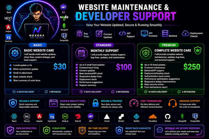 provide website maintenance, updates, bug fixes and developer support