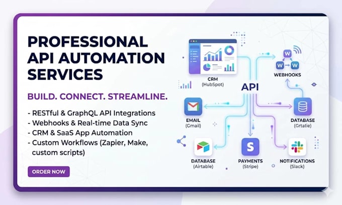 build web scraping, data extraction automation google sheets automation with n8n