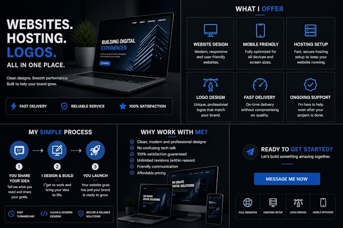 create websites, web apps webhosting ect