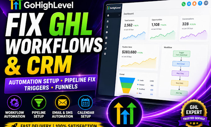 fix gohighlevel workflow automation, crm and pipeline setup, ghl landing page