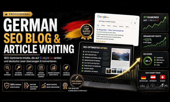 write an SEO optimized german blog post or article for your website