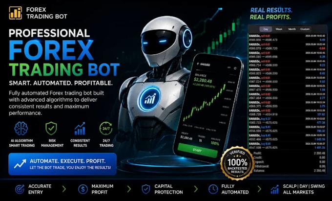 develop profitable forex trading bot, forex ea, gold bot, automated trading