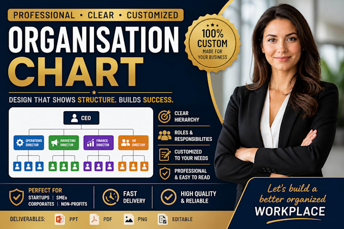design a professional organisation chart for your business