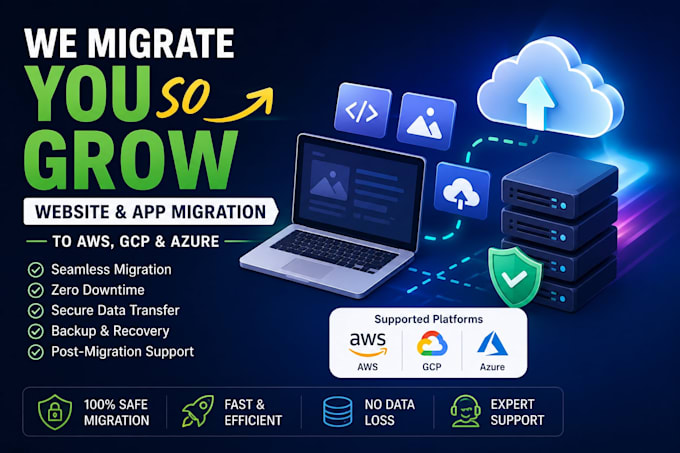 provide professional azure cloud setup and appfolio cloud migration