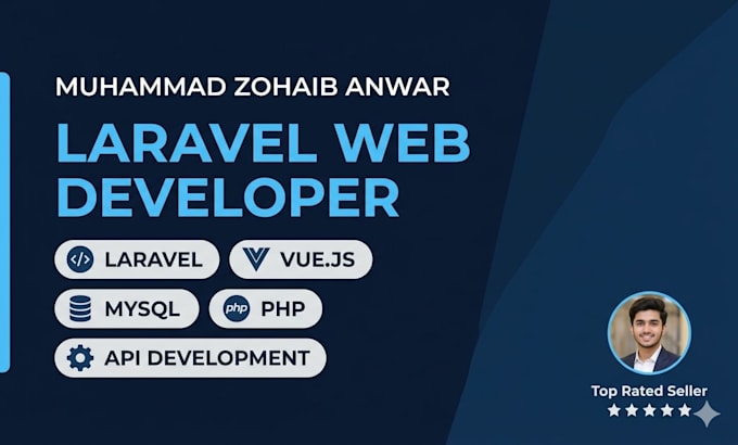 build a laravel web application with rest API, admin panel and role base