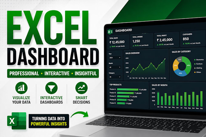 create a professional excel dashboard for your business data
