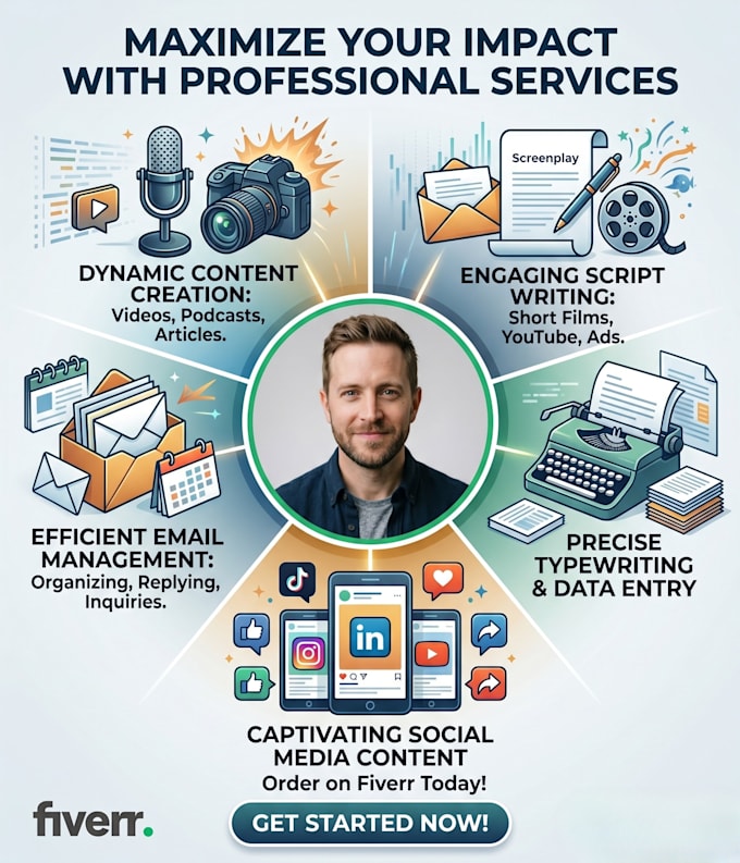create content for social media blog posts and write emails