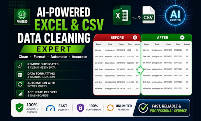 clean and format excel or csv data