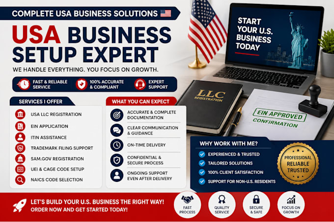 usa llc registration ein itin trademark filling sam gov uei cage code naics code
