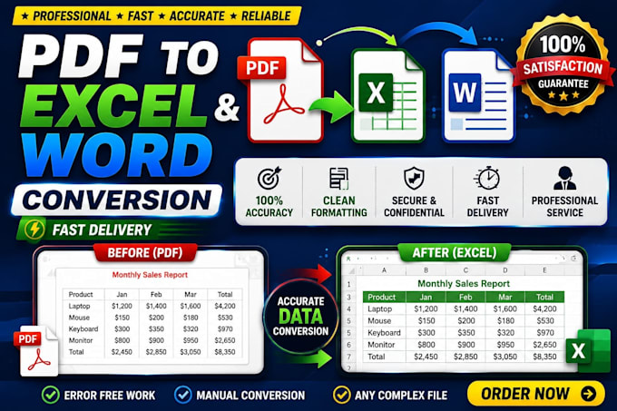 pdf to excel and word conversion
