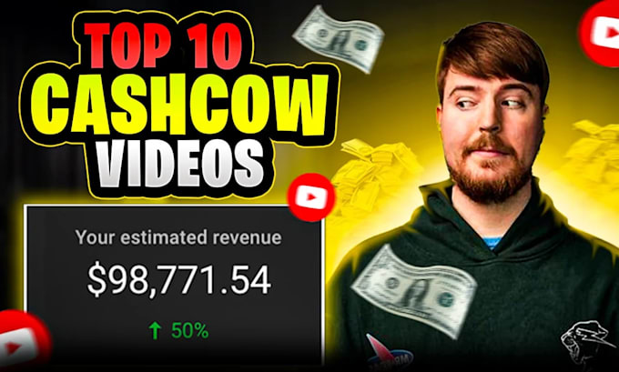 make youtube faceless automated videos
