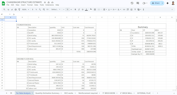 estimate your building cost