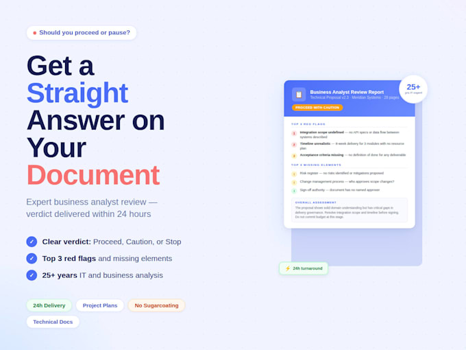 provide business analyst review of your project or system documentation