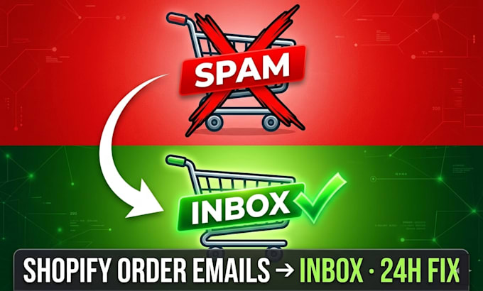 fix shopify emails going to spam and setup dmarc deliverability
