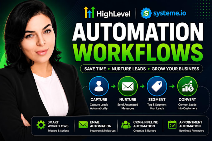 setup gohighlevel and systeme io automation workflows