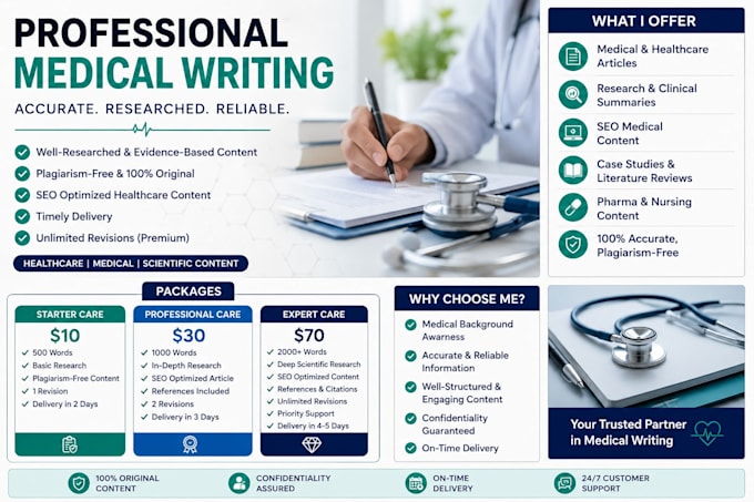 do manuscript writing, scientific editing