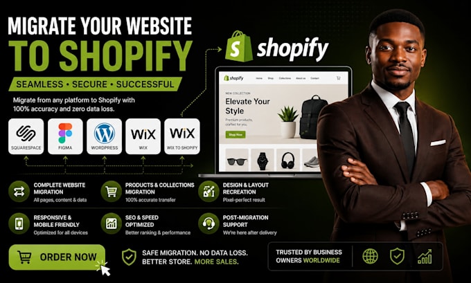 migrate squarespace figma wordpress wix to shopify wix to shopify migration