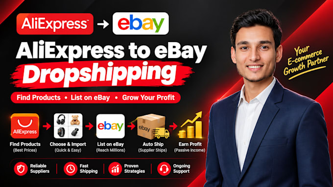 do aliexpress to ebay dropshipping, product research,listing