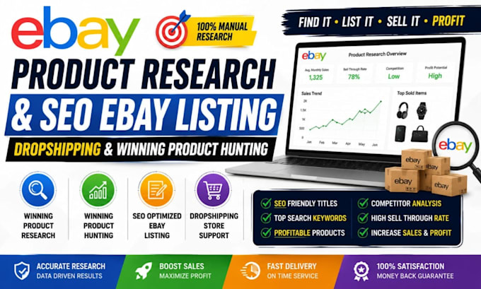 do ebay product research, ebay listing, SEO optimization and dropshipping