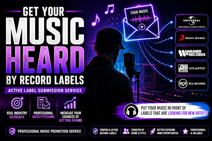 get your music heard by 20 active record labels  to get signed