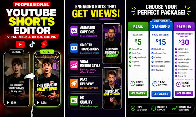 edit your shorts, reels, tiktoks