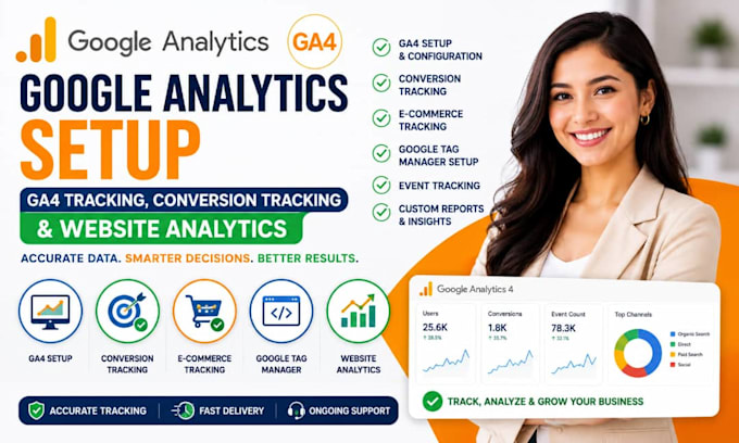 google analytics setup ga4 tracking conversion tracking and website anlystics