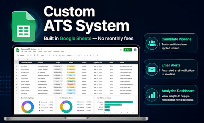 build a complete applicant tracking system ats for staffing business