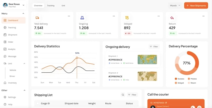 Full stack software developer ai website ai chatbot ai saas claude ai ...