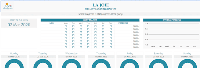 create a habit tracker to track dates, habits, and tasks