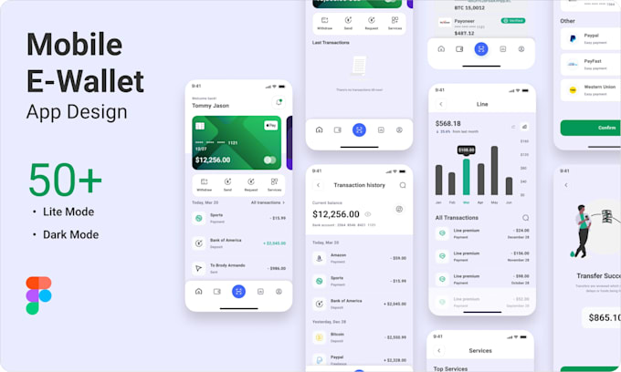 Design modern mobile app ui screens in figma by Ritaonic | Fiverr