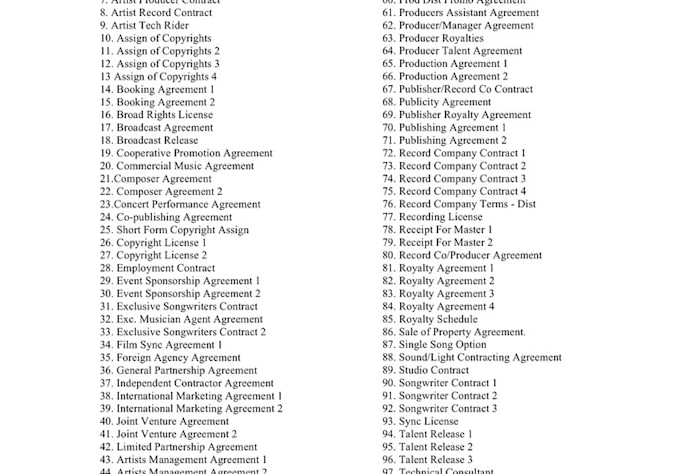 Sell you one of the listed template music contracts by Ourthing Fiverr