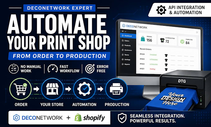 build a custom deconetwork website for print businesses