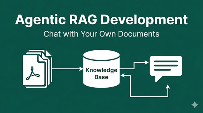 build ai automation with rag pipeline
