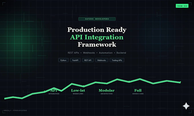 build a reliable crypto trading bot with tradingview webhook and ccxt