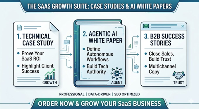 write technical ai saas case studies, agentic ai white papers and b2b stories