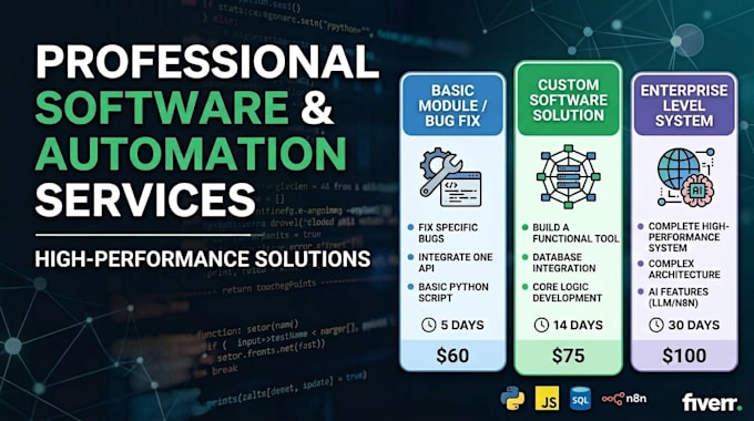 build an advance software using n8n, python, next and nest