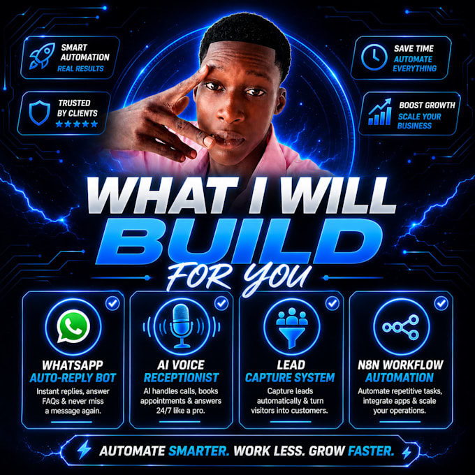build n8n automation workflow
