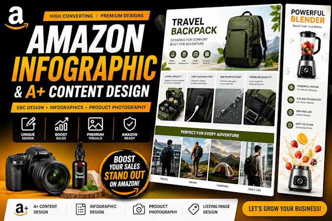 design unique amazon infographic, a plus content product ebc product photography