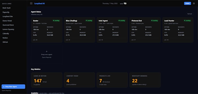 build a custom ai agent for your business workflow