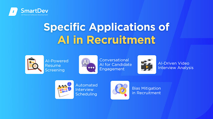 develop ai talent matcher app, ai recruitment app, ai candidate screening app