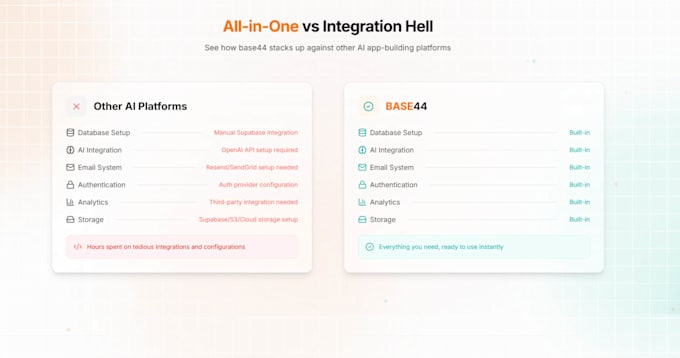 fix lovable ai base44 expert lovable dev base44 debugging base44 integration