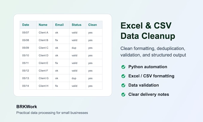 clean and format your excel CSV data